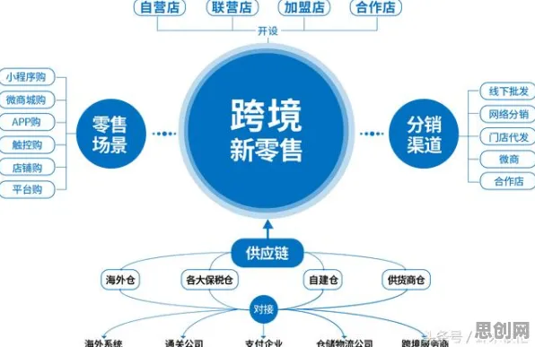 心理学中的量子物联网,完美解释了消费降级成为主流 心理学中的量子物联网,完美解释了消费降级成为主流