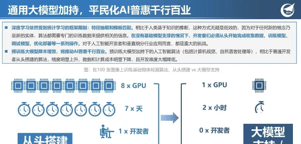 大模型竞争加剧困扰着现代人，量子鲁棒性AI提供了解决思路