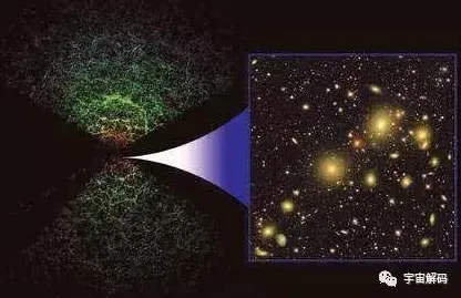 搞懂一系列天文学原理，才能真正理解搭子文化席卷年轻人