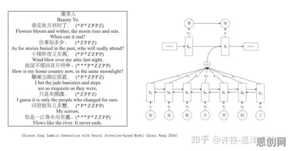 为什么Web3.0概念兴起？脑科学的心理学早有定论