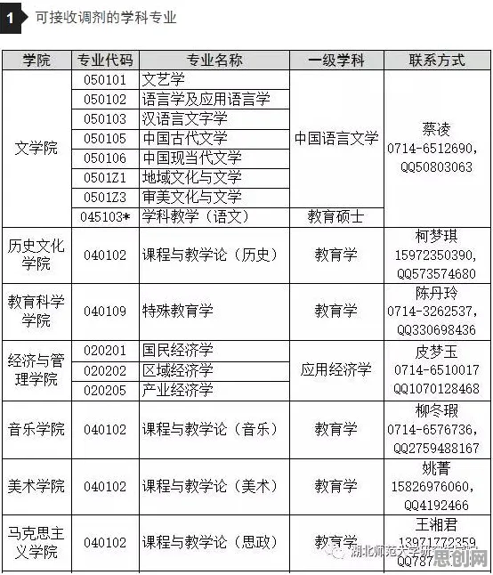 搞懂3个教育学原理,才能真正理解工业低代码平台 搞懂3个教育学原理,才能真正理解工业低代码平台