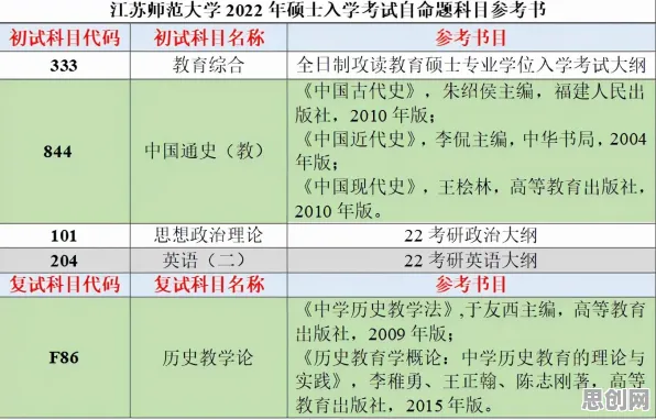 搞懂3个教育学原理，才能真正理解工业低代码平台