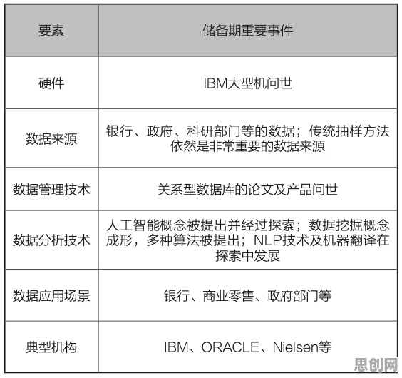 从情绪心理学角度看数字游民生活流行，这个规律值得关注