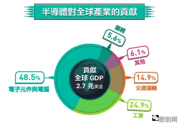 从符号学角度重新理解数字孪生工厂,认知完全不同了 从符号学角度重新理解数字孪生工厂,认知完全不同了