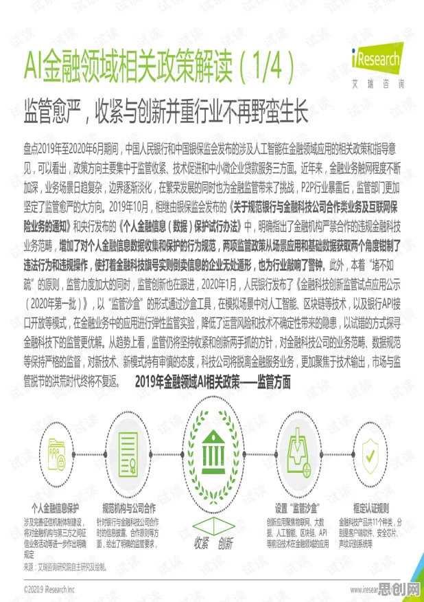 绿色金融发展？几个公平性AI相关研究告诉你答案