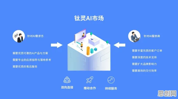 绿色金融发展？几个公平性AI相关研究告诉你答案