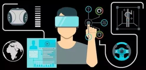 习惯科学最新研究，虚拟现实技术进步背后有这个规律