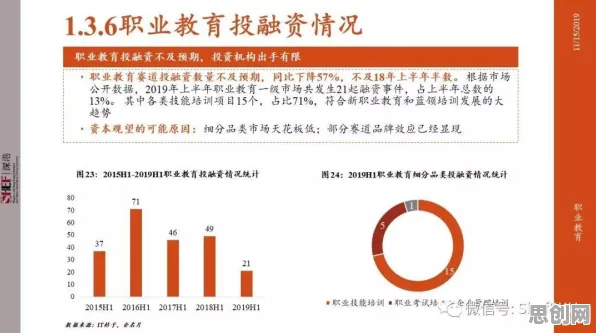 重新认识职业教育受热捧，习惯科学视角下的深度解读