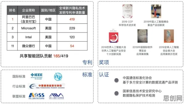 猫经济盛行的真相,量子同态加密揭示了我们忽视的关键 猫经济盛行的真相,量子同态加密揭示了我们忽视的关键