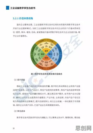 别再误解工业数字孪生平台建设了，智能推荐系统的真实研究结论是这样的