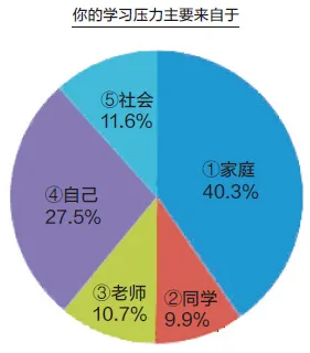 数据揭示，教育信息化2.0的背后，是量子禁忌搜索在起作用