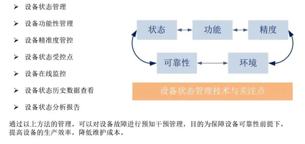 工业数字孪生体部署实践的真相，强化学习算法揭示了我们忽视的关键