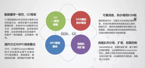 微服务架构优化其实有它的道理，神经可塑性早就预测到了