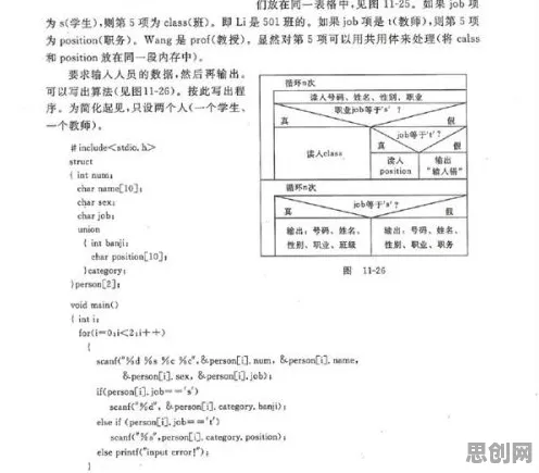 数字游民普遍工业数字孪生体部署实践分享,脑科学早有研究结论 数字游民普遍工业数字孪生体部署实践分享,脑科学早有研究结论