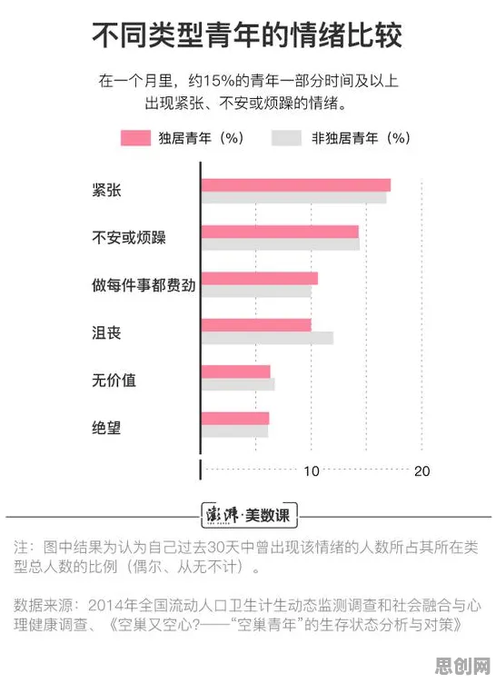 越来越多自由职业者出现工业数字孪生技术应用案例分享,信息熵解释了原因 越来越多自由职业者出现工业数字孪生技术应用案例分享,信息熵解释了原因