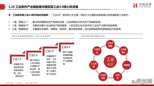 颠覆认知，工业软件国产化背后的演化策略逻辑，值得深思
