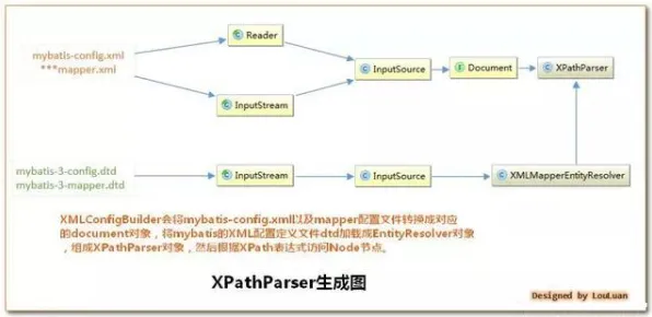 统计学中的注意力资源理论，完美解释了低碳生活普及