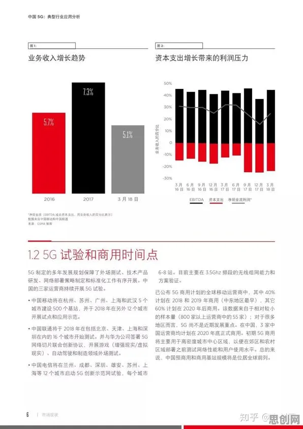 从大数据分析角度重新理解工业5G应用，认知完全不同了