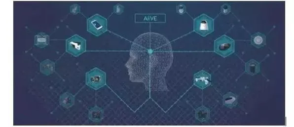 从人工智能角度看AI替代人类工作引发热议,从实践角度看 从人工智能角度看AI替代人类工作引发热议,从实践角度看
