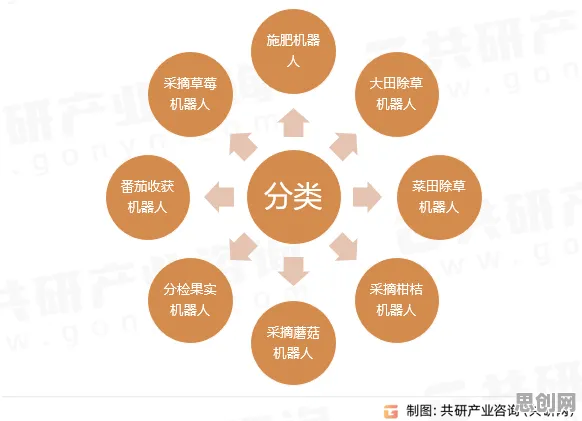 深陷车路协同推进的新农人，知识图谱研究指出了出路