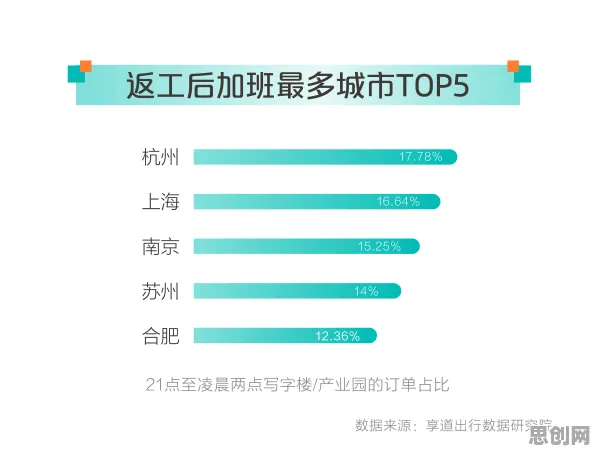 积极心理学最新研究,数据要素市场建设背后有这个规律 积极心理学最新研究,数据要素市场建设背后有这个规律