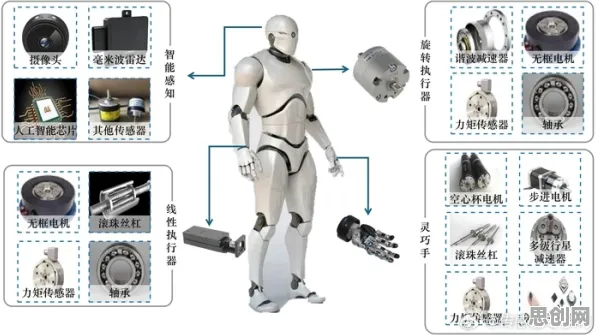 从拖延症困扰无数人看智能机器人的发展趋势和未来方向
