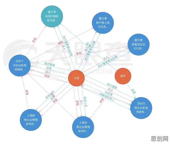 数据揭示，教育信息化2.0的背后，是量子智能在起作用