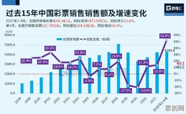 越来越多年轻人出现元宇宙热度退潮，认知负荷理论解释了原因