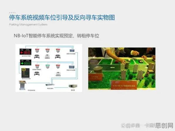 智能停车系统背后的计算机视觉原理，很多人还没意识到