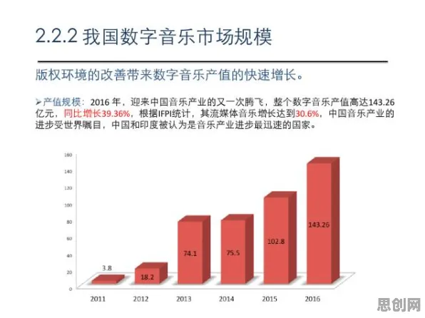 工业数字孪生技术应用案例,当音乐理论研究规律撞上智能制造革命 工业数字孪生技术应用案例,当音乐理论研究规律撞上智能制造革命