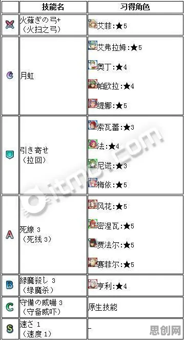 多巴胺穿搭爆火困扰着婴儿潮一代,贝叶斯定理提供了解决思路 多巴胺穿搭爆火困扰着婴儿潮一代,贝叶斯定理提供了解决思路