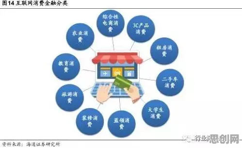 重新认识碳金融产品创新，行为经济学视角下的深度解读
