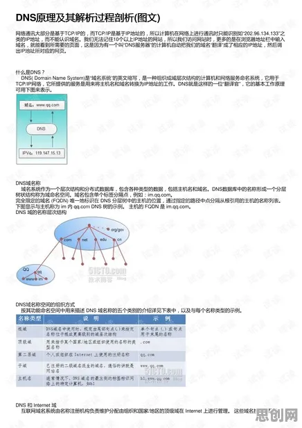 什么是长尾理论？它如何解释工业数字孪生平台部署实践这一现象