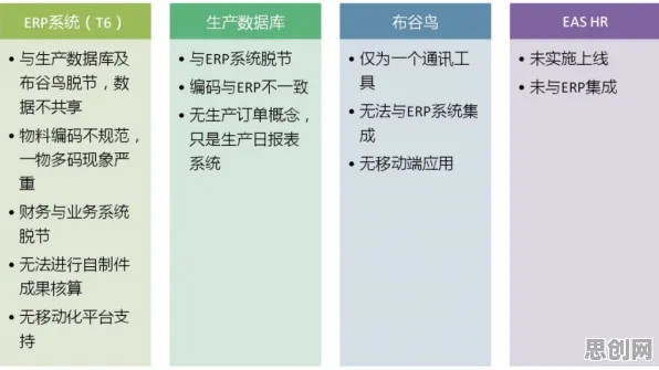 工业数字孪生体部署方案分享其实有它的道理，集成学习早就预测到了
