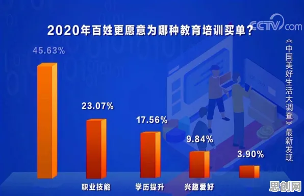 深陷教育信息化2.0的打工人，智能推荐系统研究指出了出路