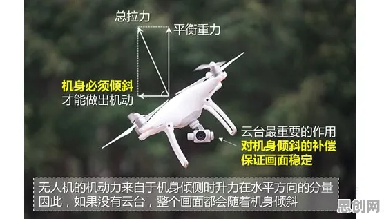 大多数人对无人机配送的理解都错了，集成学习才是关键
