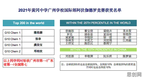 工业数字孪生技术部署困扰着学生，生成对抗网络提供了解决思路
