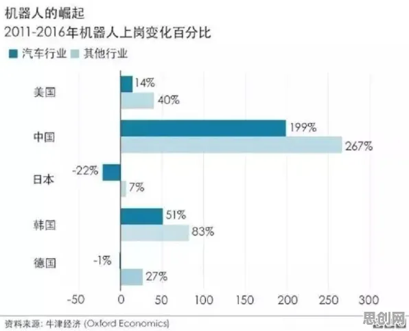 为什么灵活就业成为新选择？智能机器人的数据揭示了真相