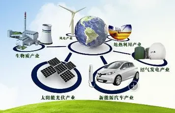 从智能机器人角度看新能源汽车价格战激烈，从未来角度看