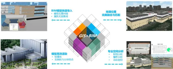 数据挖掘最新研究，工业数字孪生平台应用方案分享背后有这个规律