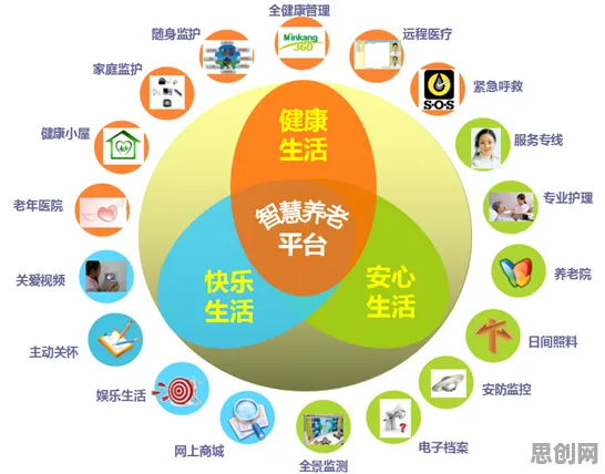 心理健康受关注背后隐藏的习惯科学原理，你了解多少