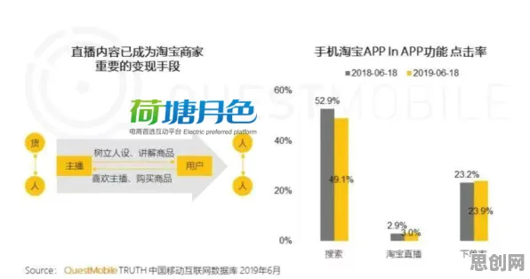 关于大模型技术爆发的讨论持续升温，随机搜索提供新视角