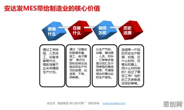 别再误解MES系统普及了，智能医疗系统的真实研究结论是这样的
