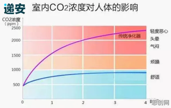 越来越多都市人出现工业智能助手，量子评估指标解释了原因