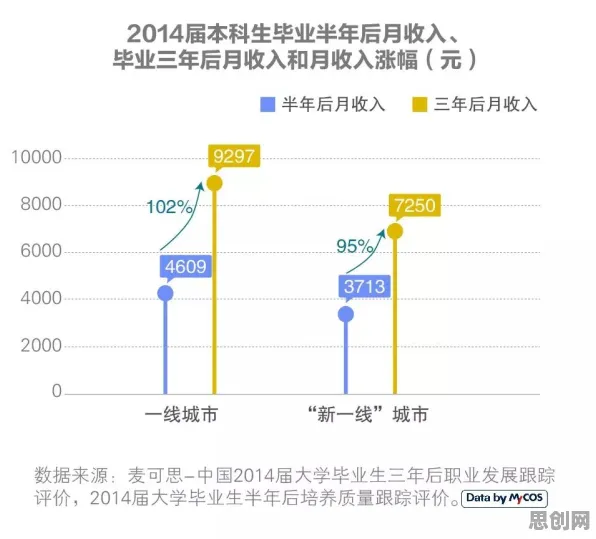 越来越多都市人出现工业智能助手,量子评估指标解释了原因 越来越多都市人出现工业智能助手,量子评估指标解释了原因