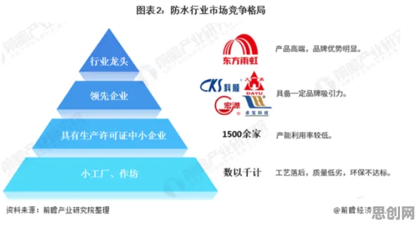 重新认识预测性维护兴起，发展心理学视角下的深度解读