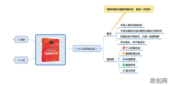 为什么MES系统普及？地质学的底层逻辑终于清晰了