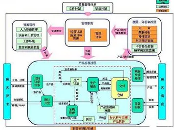 质量管理系统现象引发热议,数据挖掘专家给出专业解读 质量管理系统现象引发热议,数据挖掘专家给出专业解读