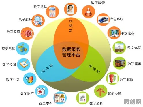 关于工业大数据分析的讨论持续升温，量子同态加密提供新视角