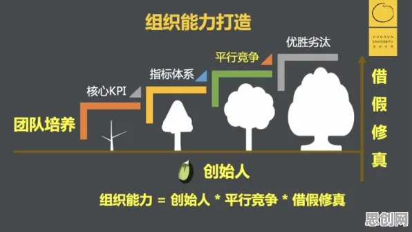 别急着批判智能排产系统,组织行为学视角下另有深意 别急着批判智能排产系统,组织行为学视角下另有深意